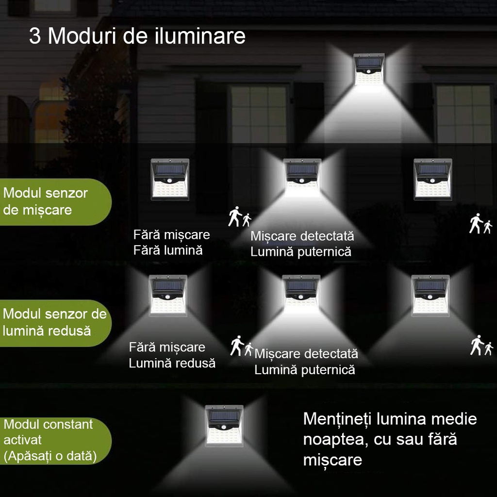 Solar lamp with motion sensor, 40 LEDs, 6500k