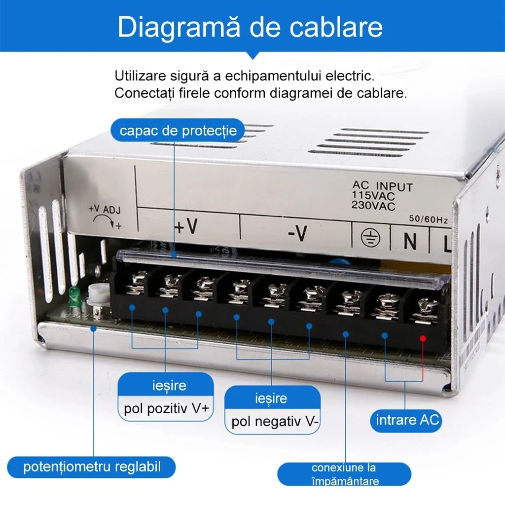 Switching Power Supply, IP20, 12V, 41.6A, 500W