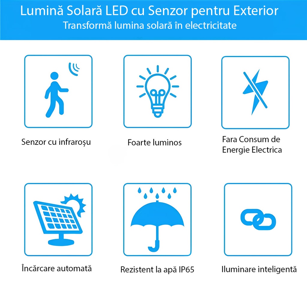 Solar lamp with motion sensor, 228 LEDs, 6500k