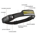 Lampă frontală cu LED W689-3 3 x surse de bandă XPE COB, profesională, baterie de 1200 mAh, senzor de mișcare, lumină roșie, alb, galben, 10 moduri de lumină, negru