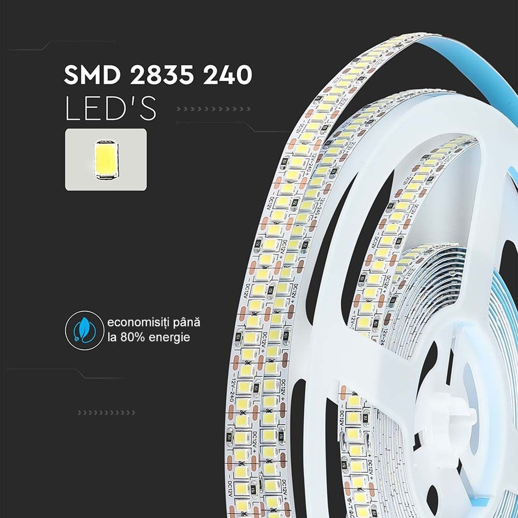 12V LED Strip Light – 240 LEDs/m – SMD2835 – 4000K – 10mm – IP20 – 5m Roll