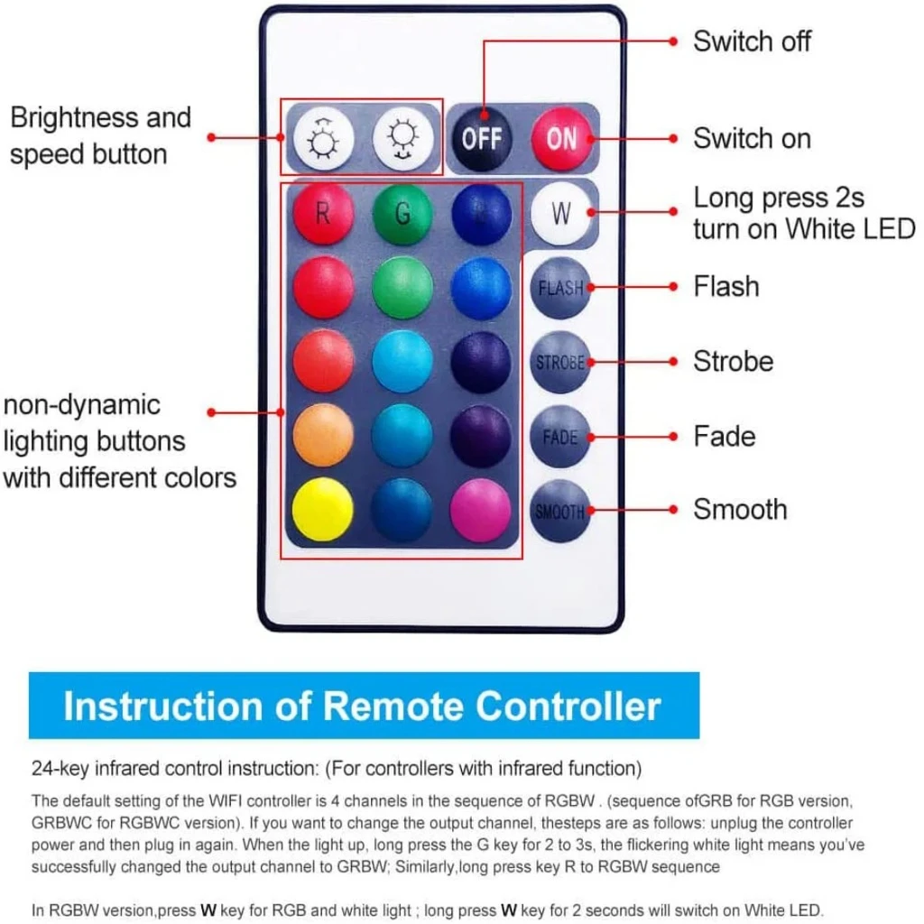 Smart Magic WiFi RGBW LED Controller, 24-Key Remote