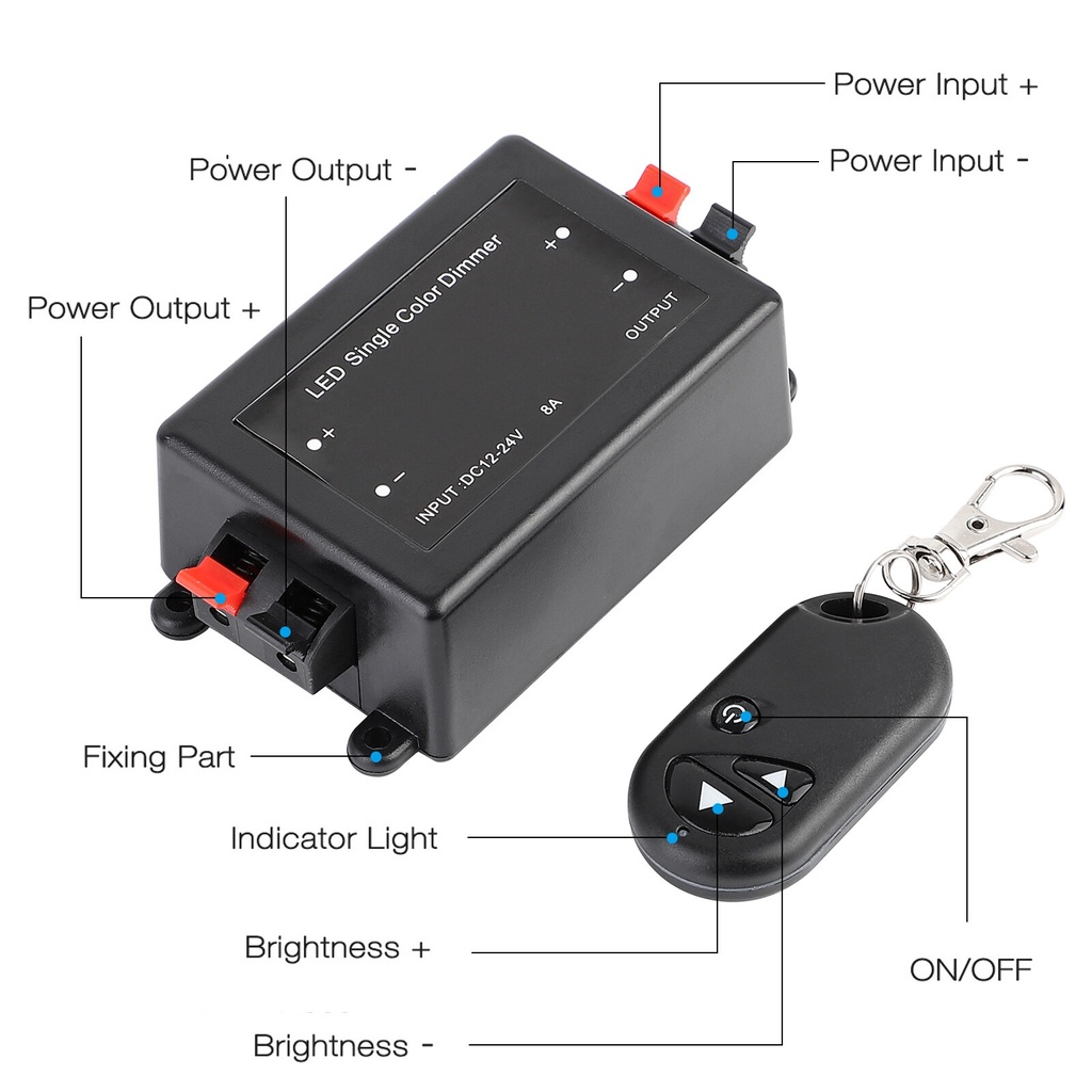 LED Strip Dimmer with Remote – 8A, 96W
