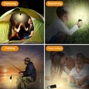Rechargeable LED bulb, ideal for various uses