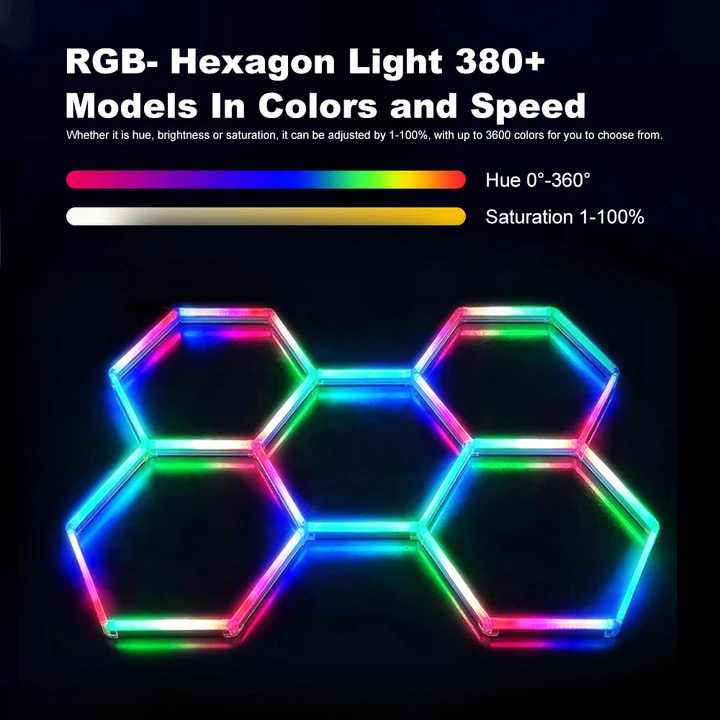 Set of 5 LED Hexagons RGB, 80W, 2.34x1.66m