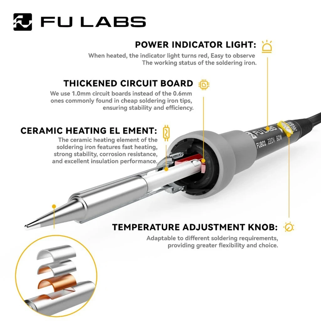 Soldering Kit - FuLabs