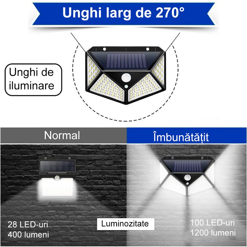  Solar-powered outdoor lamp, 100 LEDs and sensor, wall mounting, cable-free, 4 sided, white light 6500k