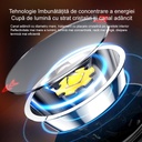 LED Flashlight, USB Charging, 8-24h Battery Life, 2 Light Sources, Main and Side, Maximum Range 100-200 m, COB, 5W, 23X10X10 cm, Yellow