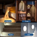  LED Night Light with Motion Sensor, Two Types of White Light, USB Charging, On/Off/Auto Switch, 0.6W, 300mAh, Round Design, White, 8.5x2.3 cm