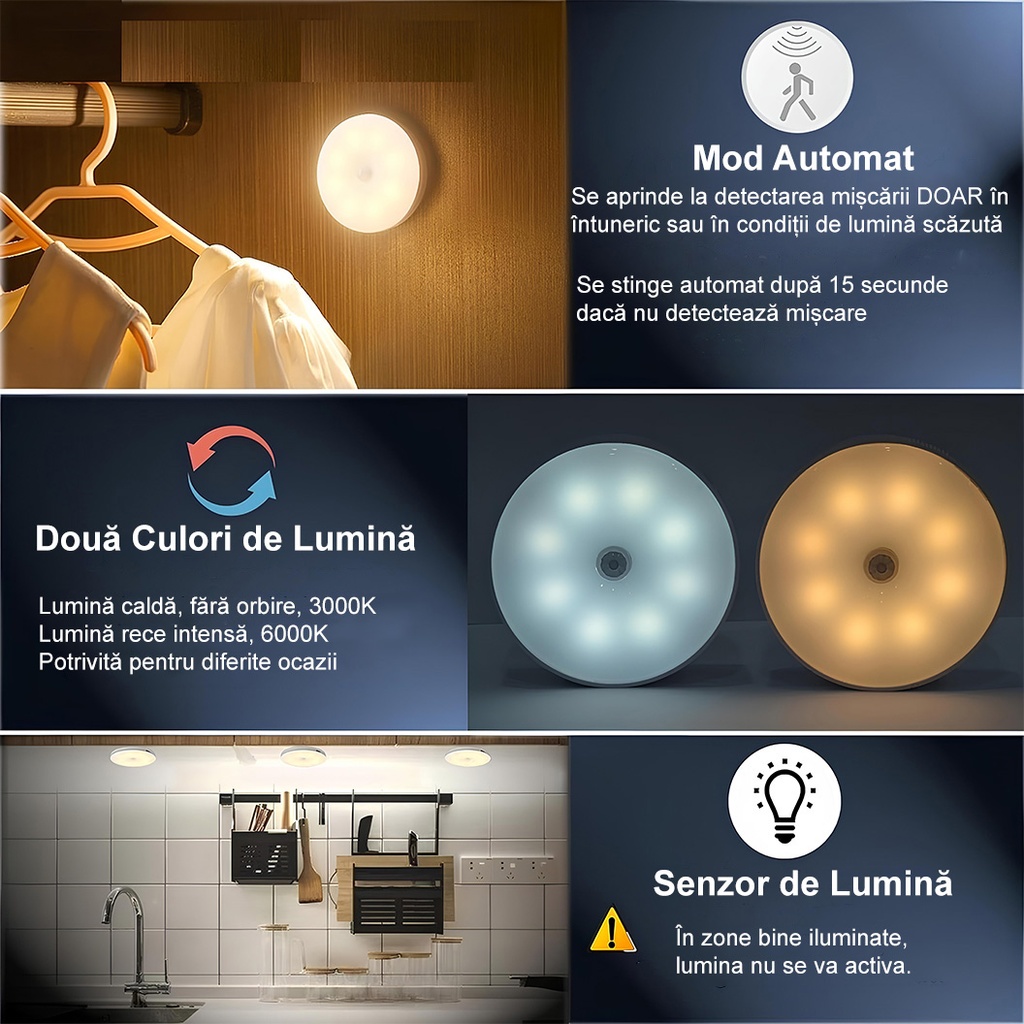  LED Night Light with Motion Sensor, Two Types of White Light, USB Charging, On/Off/Auto Switch, 0.6W, 300mAh, Round Design, White, 8.5x2.3 cm