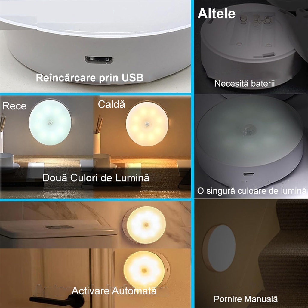  LED Night Light with Motion Sensor, Two Types of White Light, USB Charging, On/Off/Auto Switch, 0.6W, 300mAh, Round Design, White, 8.5x2.3 cm