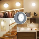  LED Night Light with Motion Sensor, Two Types of White Light, USB Charging, On/Off/Auto Switch, 0.6W, 300mAh, Round Design, White, 8.5x2.3 cm