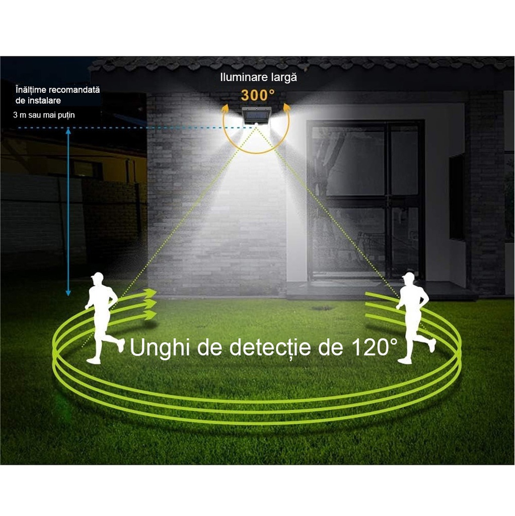 Solar lamp with motion sensor, 40 LEDs, 6500k