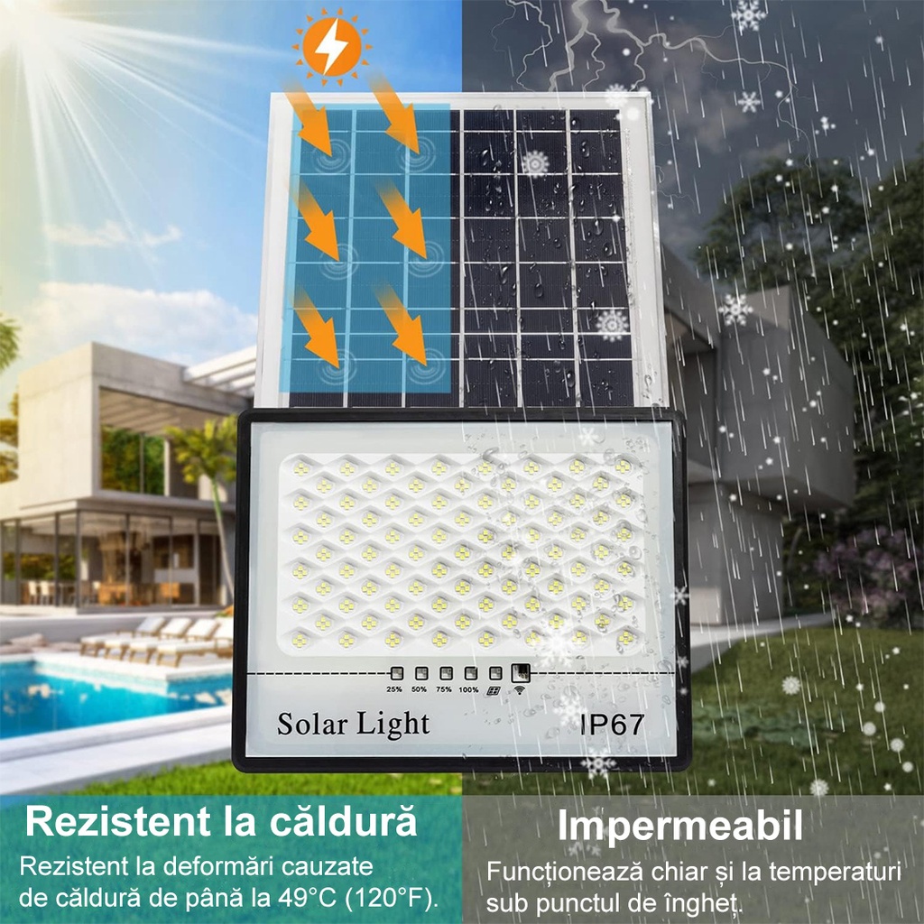 Set of 2 LED floodlights with Solar Panel, with Motion Sensor, Remote Control, Waterproof IP67, 322*2 built-in LEDs, 200W, 30x24 cm, Modern Design, Black