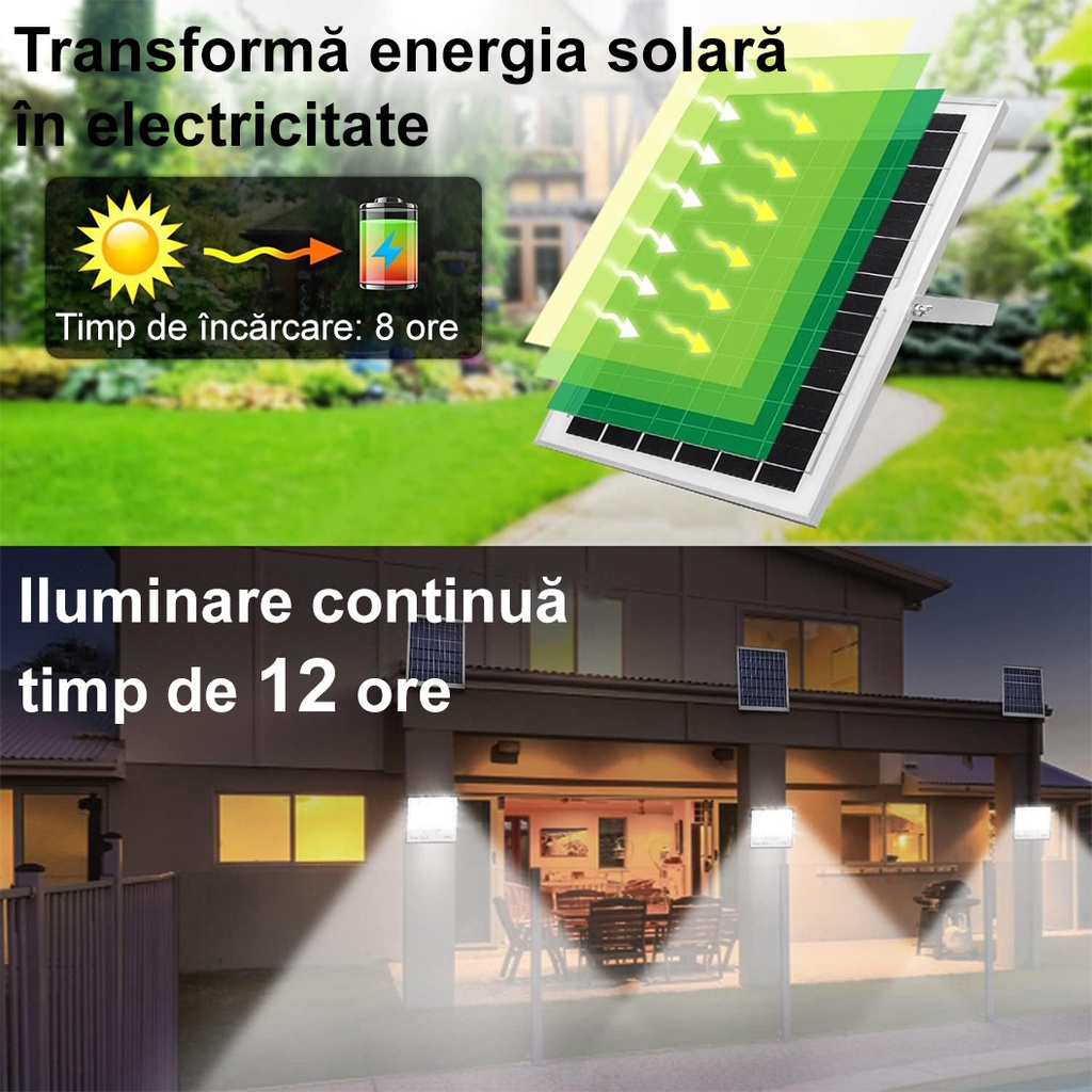 Set of 2 LED floodlights with Solar Panel, with Motion Sensor, Remote Control, Waterproof IP67, 322*2 built-in LEDs, 200W, 30x24 cm, Modern Design, Black