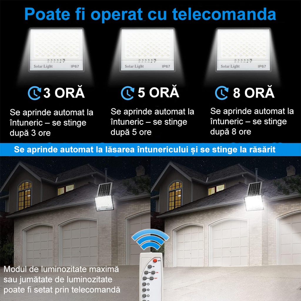 Set of 2 LED floodlights with Solar Panel, with Motion Sensor, Remote Control, Waterproof IP67, 322*2 built-in LEDs, 200W, 30x24 cm, Modern Design, Black