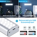LED lamp with motion sensor 46 LEDs