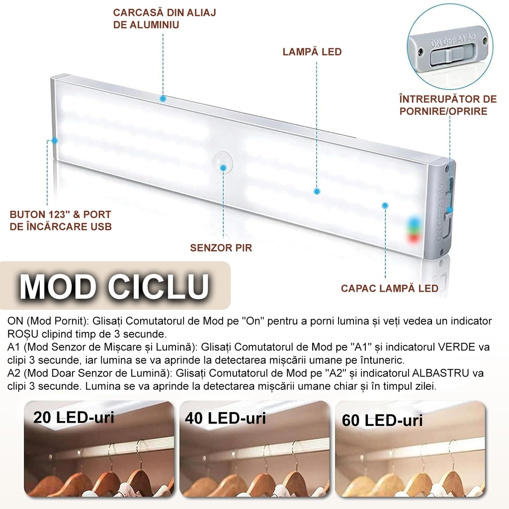 LED lamp with 60 LED and motion sensor