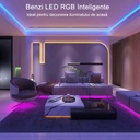 5M 5050 RGB LED Strip – 60 LED/m, Self-Adhesive, Bluetooth, App & Remote Control, Music Mode, Timer