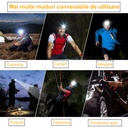 Headlamp, 3x Cree LED, Aluminum, 3000 Lumens + 2 Batteries