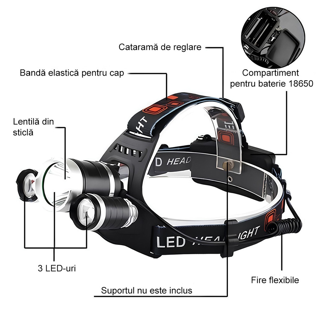 Headlamp, 3x Cree LED, Aluminum, 3000 Lumens + 2 Batteries