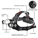 Headlamp, 3x Cree LED, Aluminum, 3000 Lumens & 2 Batteries