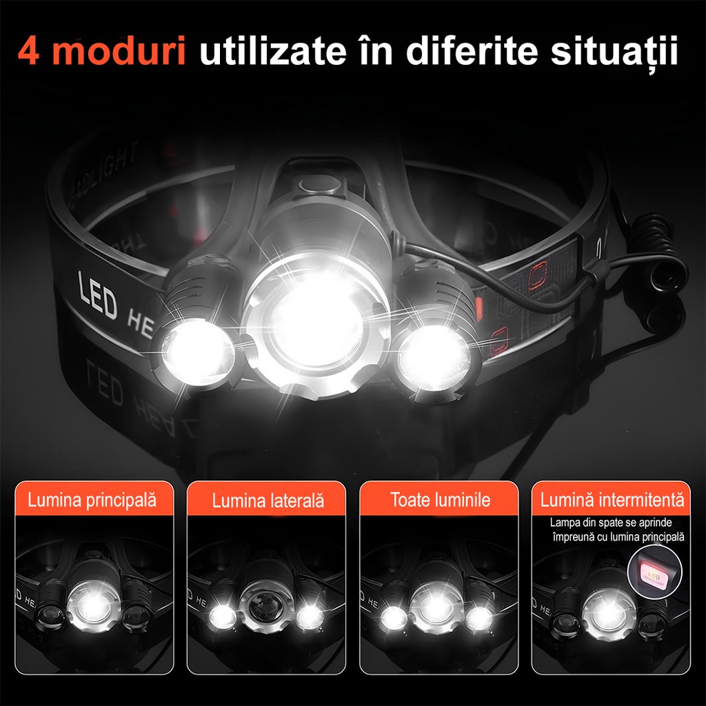 Headlamp, 3x Cree LED, Aluminum, 3000 Lumens + 2 Batteries