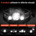 Headlamp, 3x Cree LED, Aluminum, 3000 Lumens + 2 Batteries