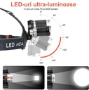 Headlamp, 3x Cree LED, Aluminum, 3000 Lumens + 2 Batteries